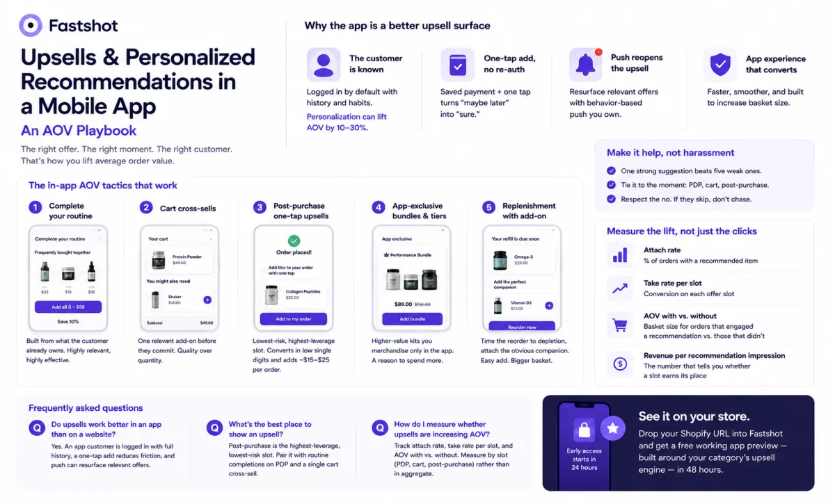 Upsells & Personalized Recommendations in a Mobile App: An AOV Playbook